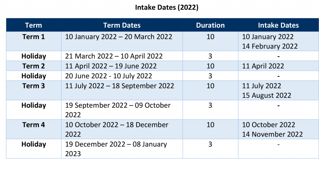 Intake Dates – Southern Institute of Early Learning & Leadership