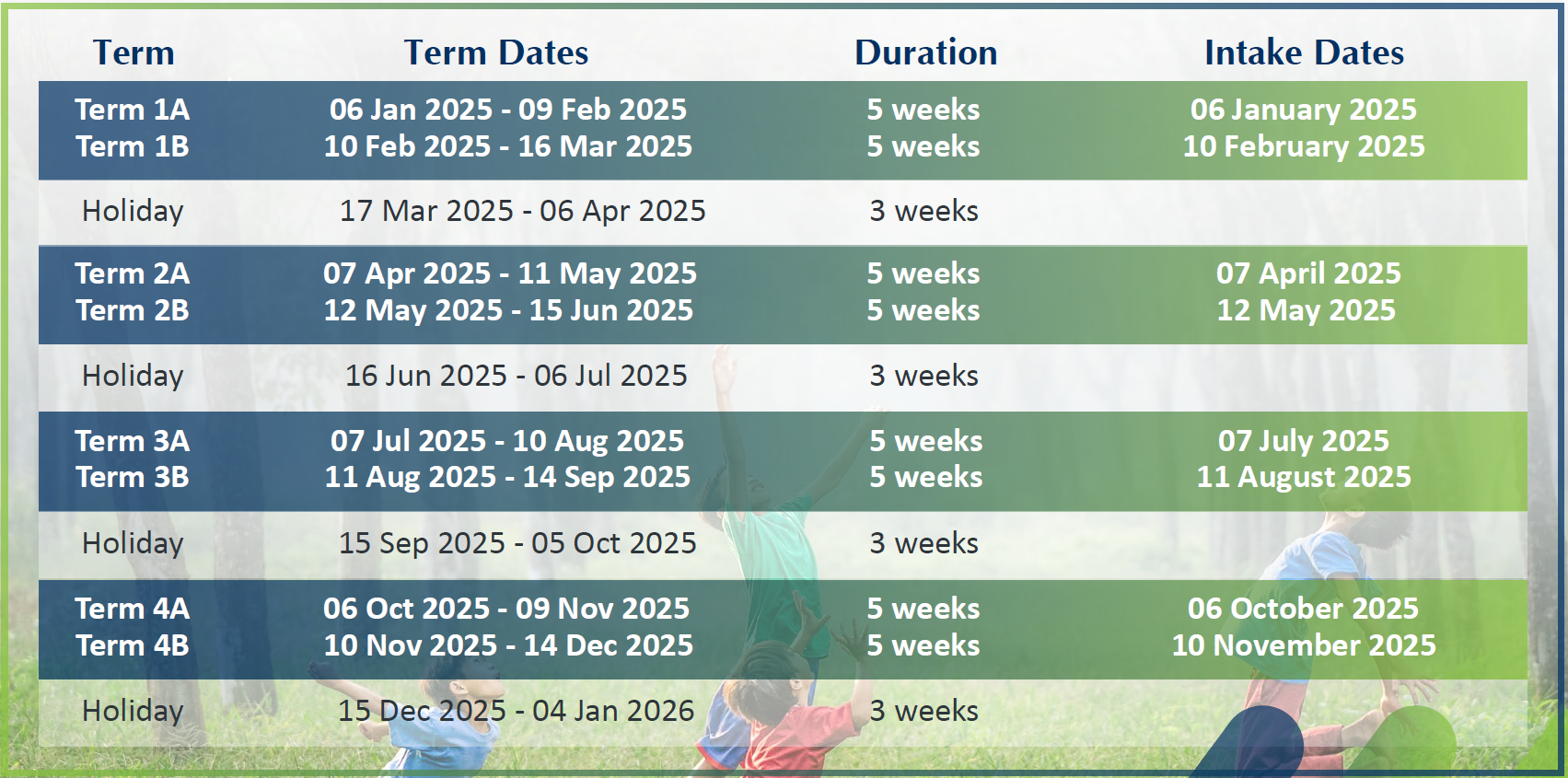 Intake dates 2025